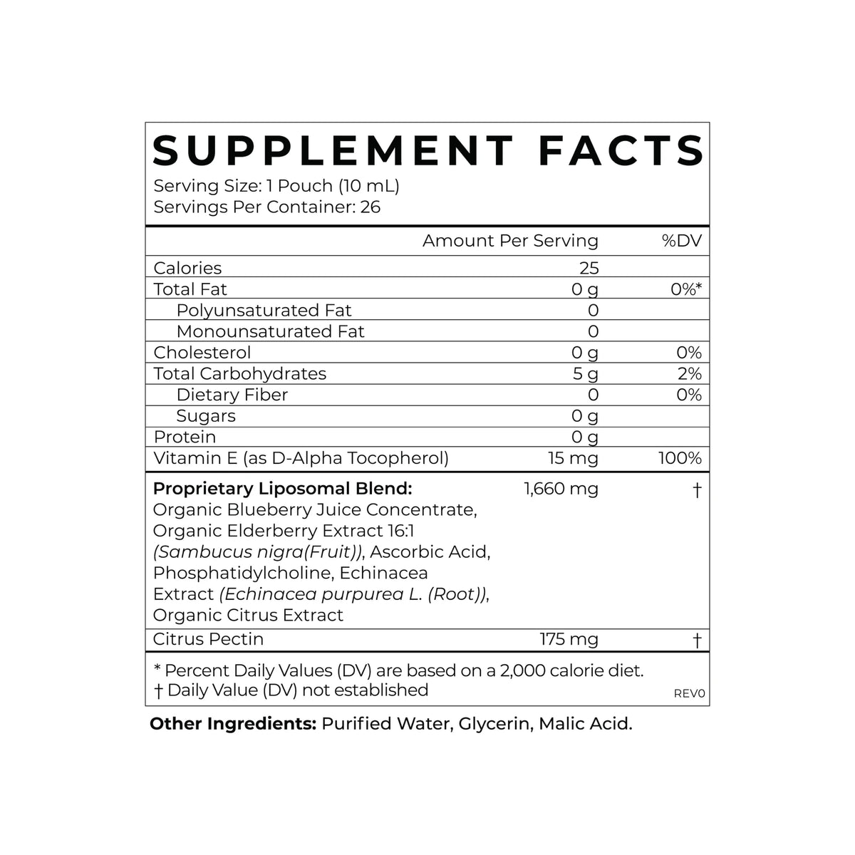 Liposomal Elderberry - Echo Market