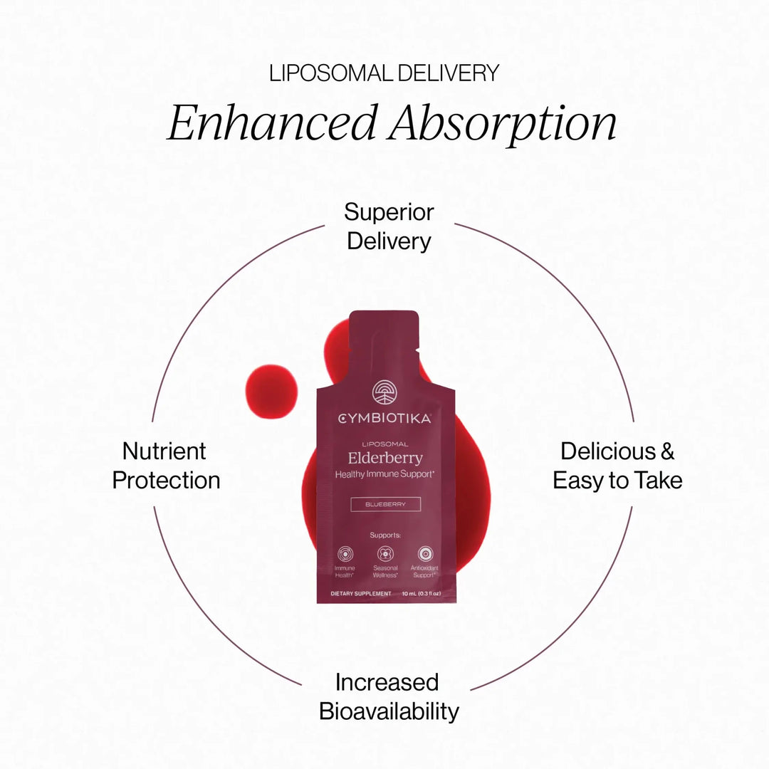 Liposomal Elderberry - Echo Market