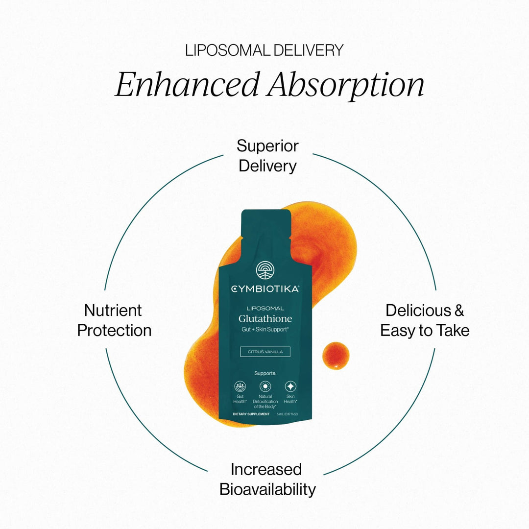 Liposomal Glutathione | New and Improved - Echo Market