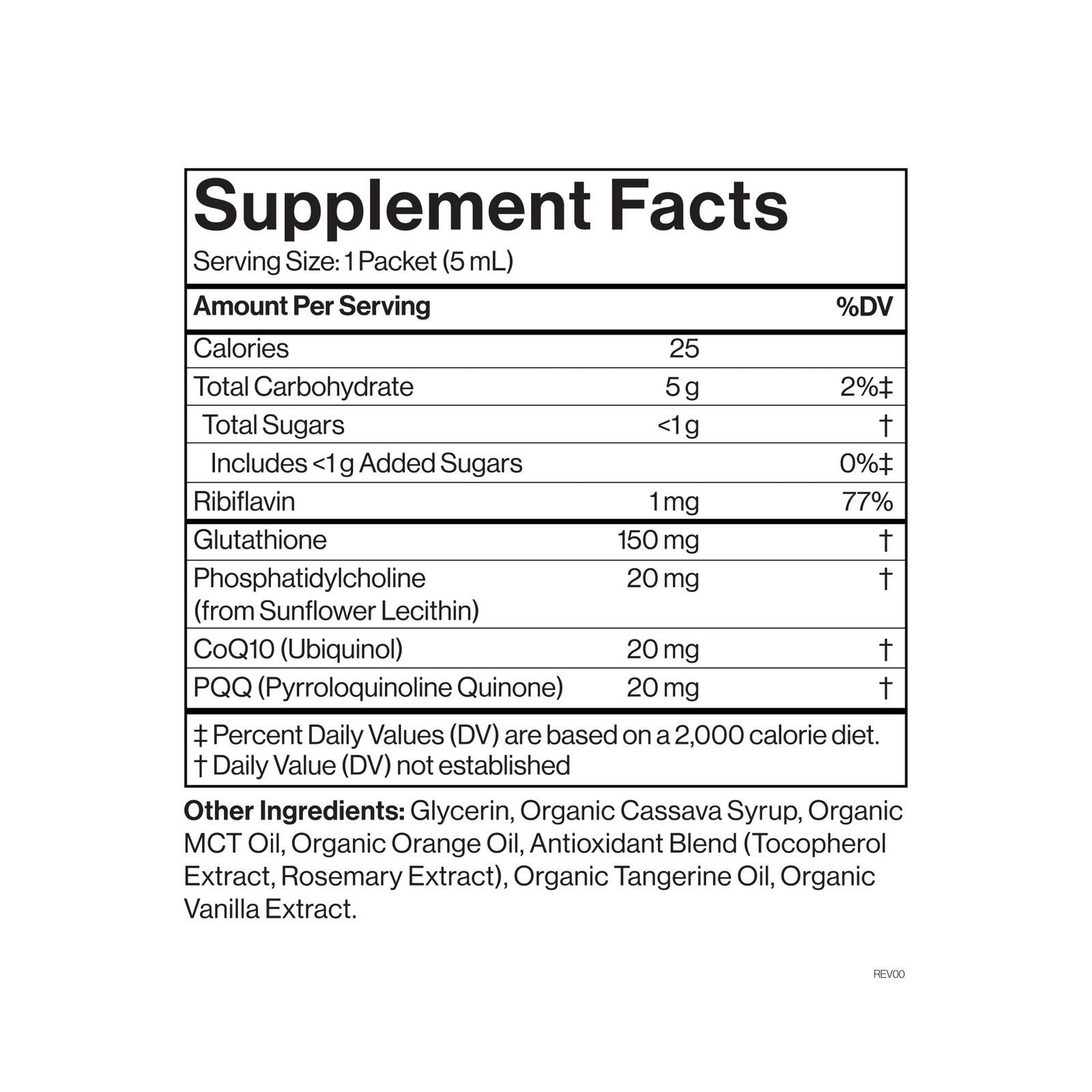 Liposomal Glutathione | New and Improved - Echo Market