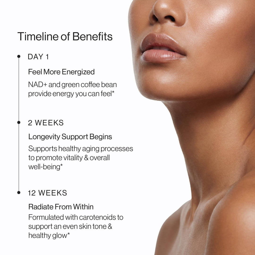 Liposomal NAD+ - Echo Market