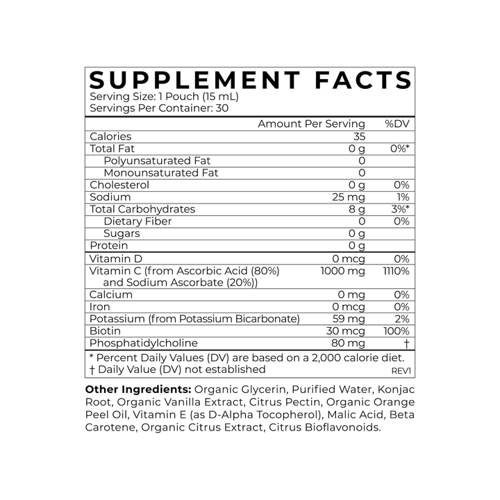 Liposomal Vitamin C - Echo Market