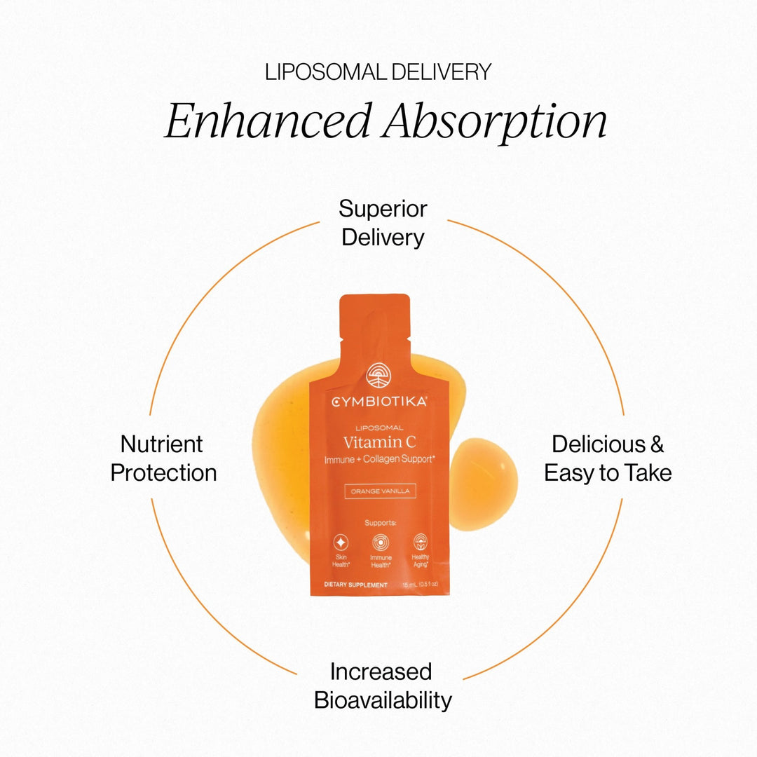 Liposomal Vitamin C - Echo Market