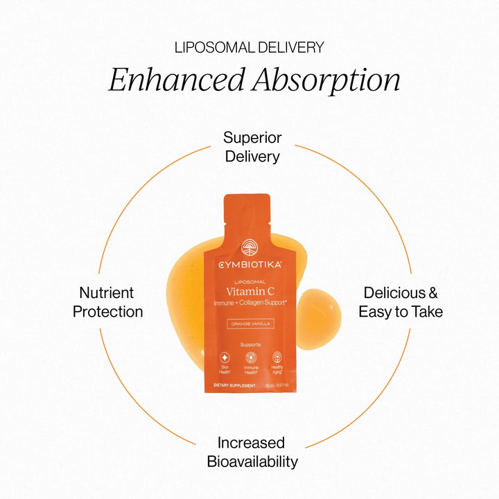 Liposomal Vitamin C - Echo Market