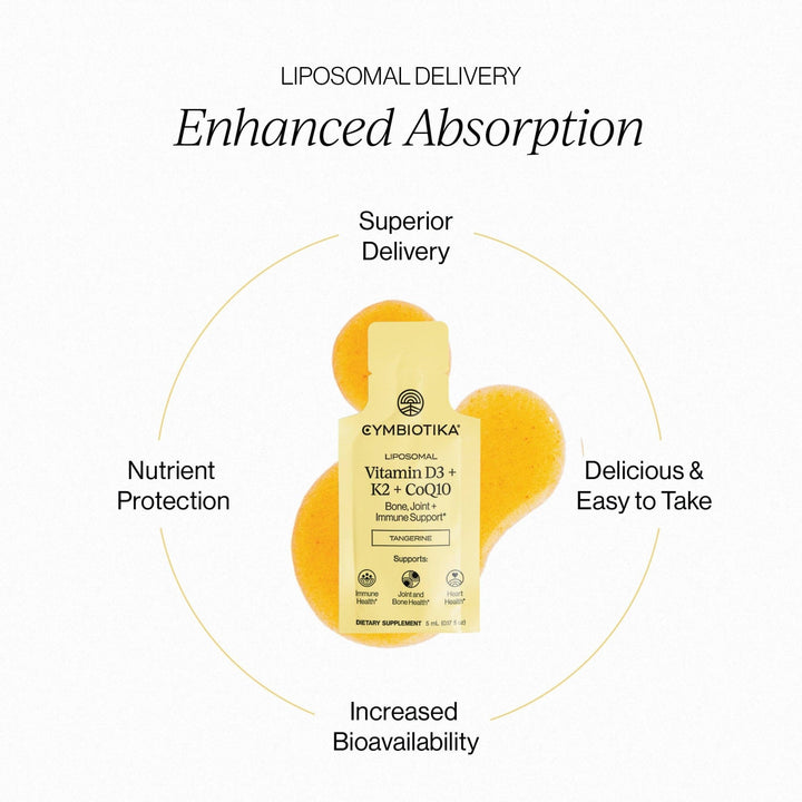 Liposomal Vitamin D3 + K2 + CoQ10 - Echo Market