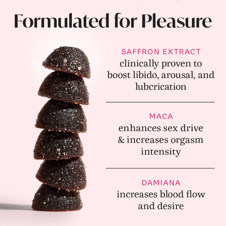 Love Bites Desire & Libido Gummies - Echo Market