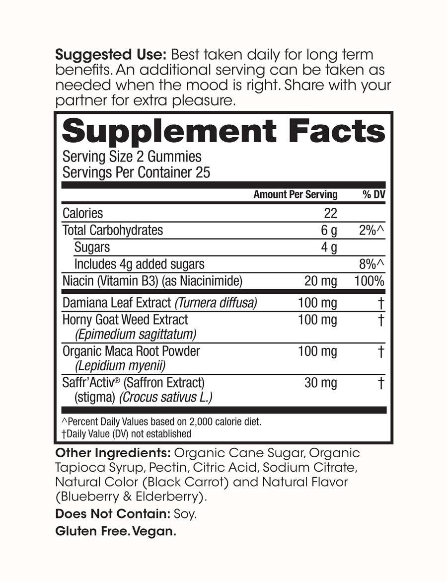 Love Bites Desire & Libido Gummies - Echo Market