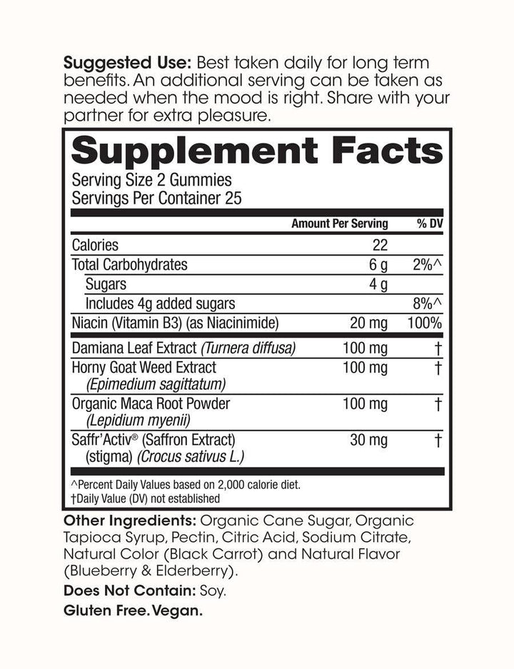 Love Bites Desire & Libido Gummies - Echo Market