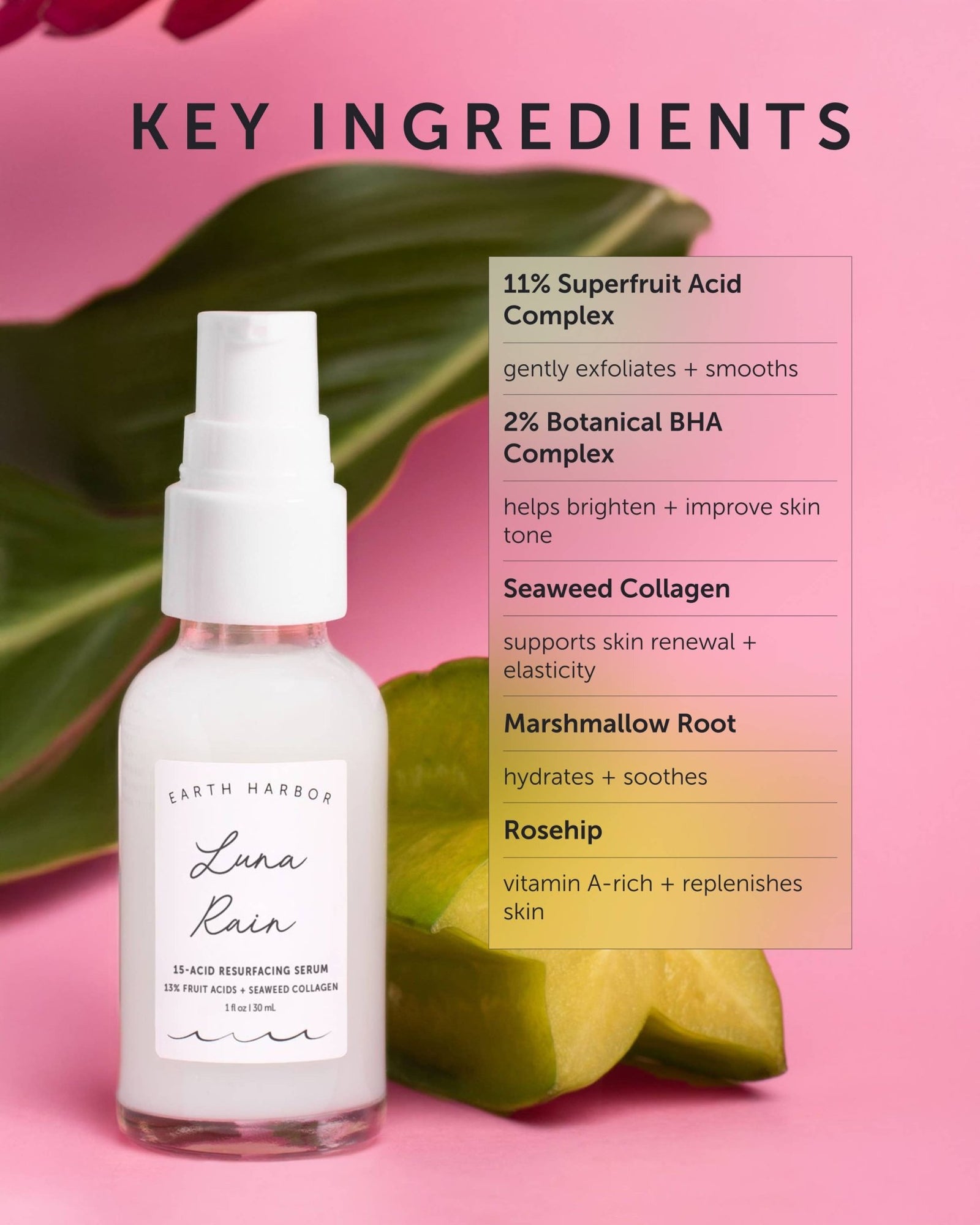 LUNA RAIN | Phyto - Resurfacing Night Serum - Echo Market