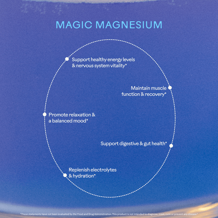 Magic Magnesium - Echo Market