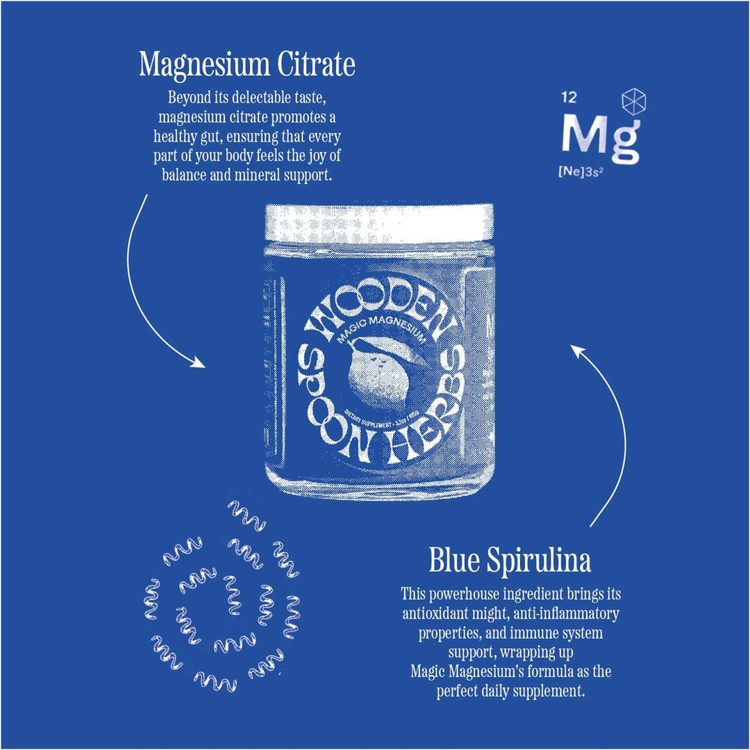 Magic Magnesium - Echo Market