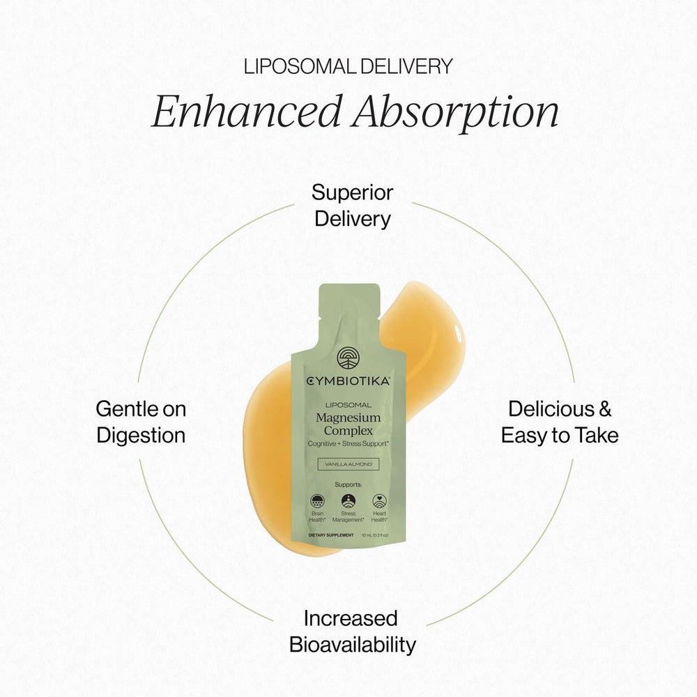 Magnesium Complex - Echo Market