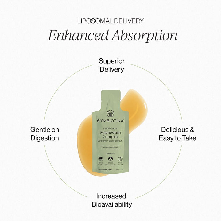 Magnesium Complex - Echo Market