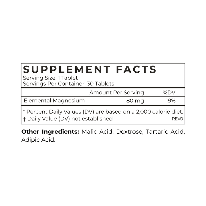 Molecular Hydrogen - Echo Market