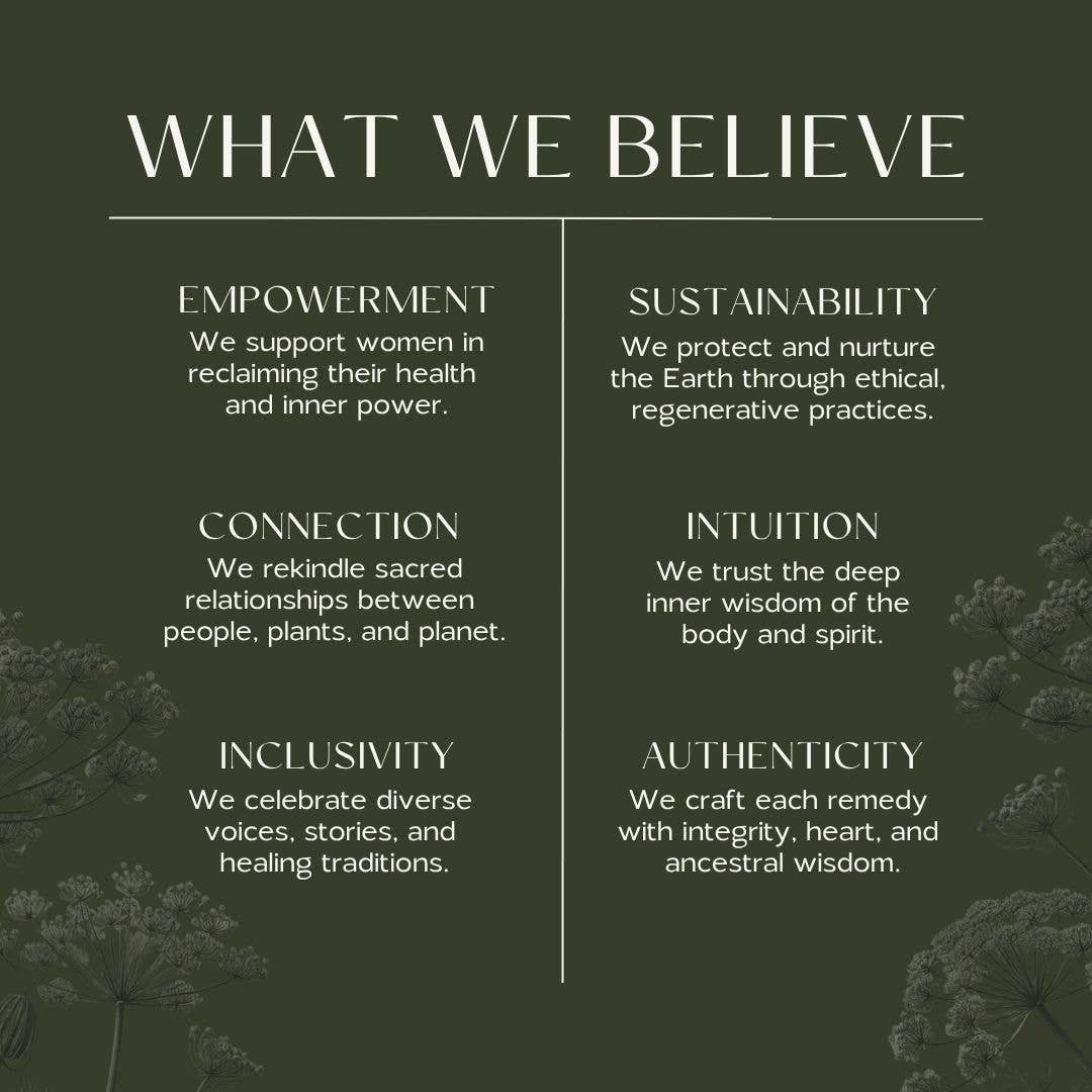 Mother’s Mend Postpartum Sitz Bath &amp; Peri Bottle Herbs - Echo Market