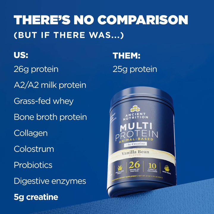 Multi Protein + Creatine | Powder Vanilla Bean - Echo Market