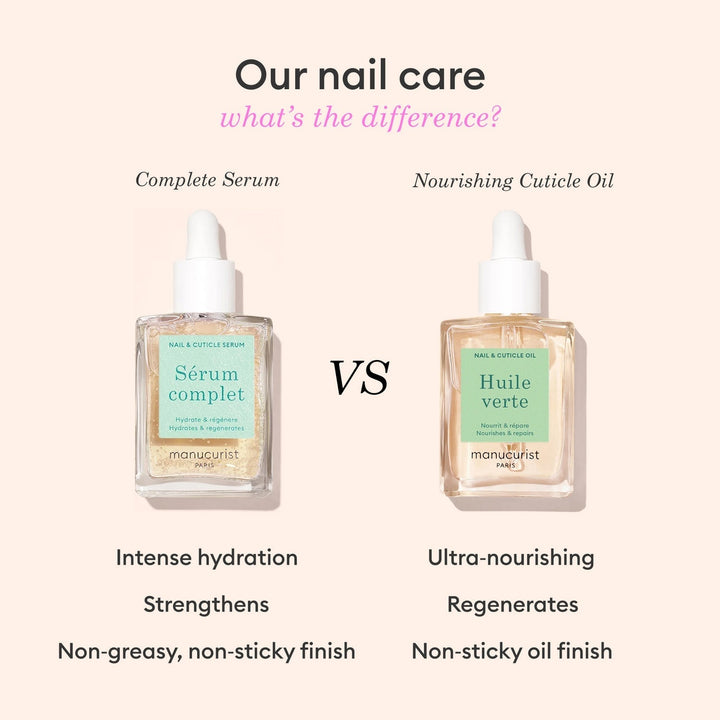 Nail &amp; Cuticle Serum - Echo Market