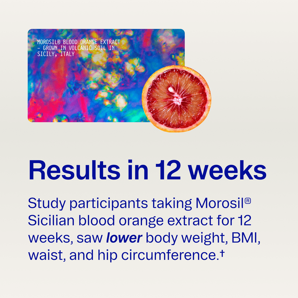 Natural GLP - 1 Support - Echo Market