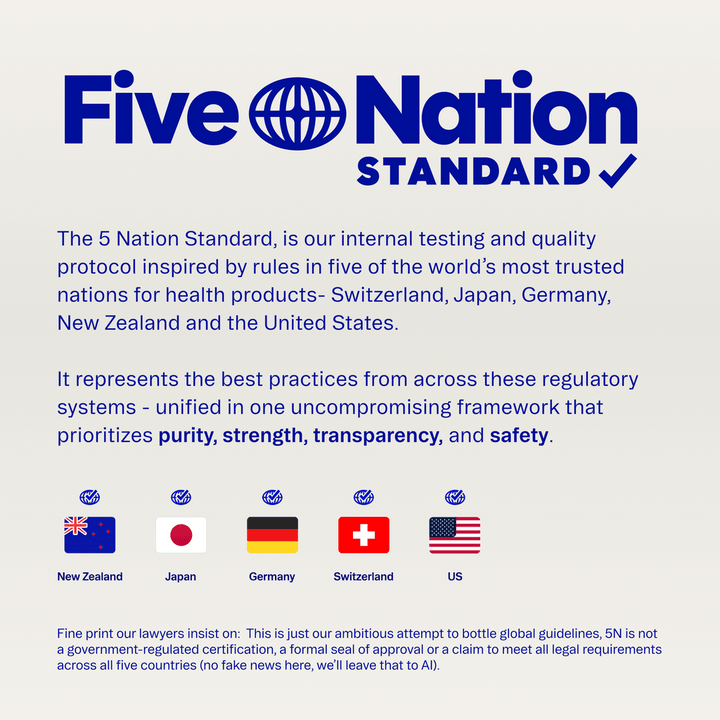 Natural GLP - 1 Support - Echo Market