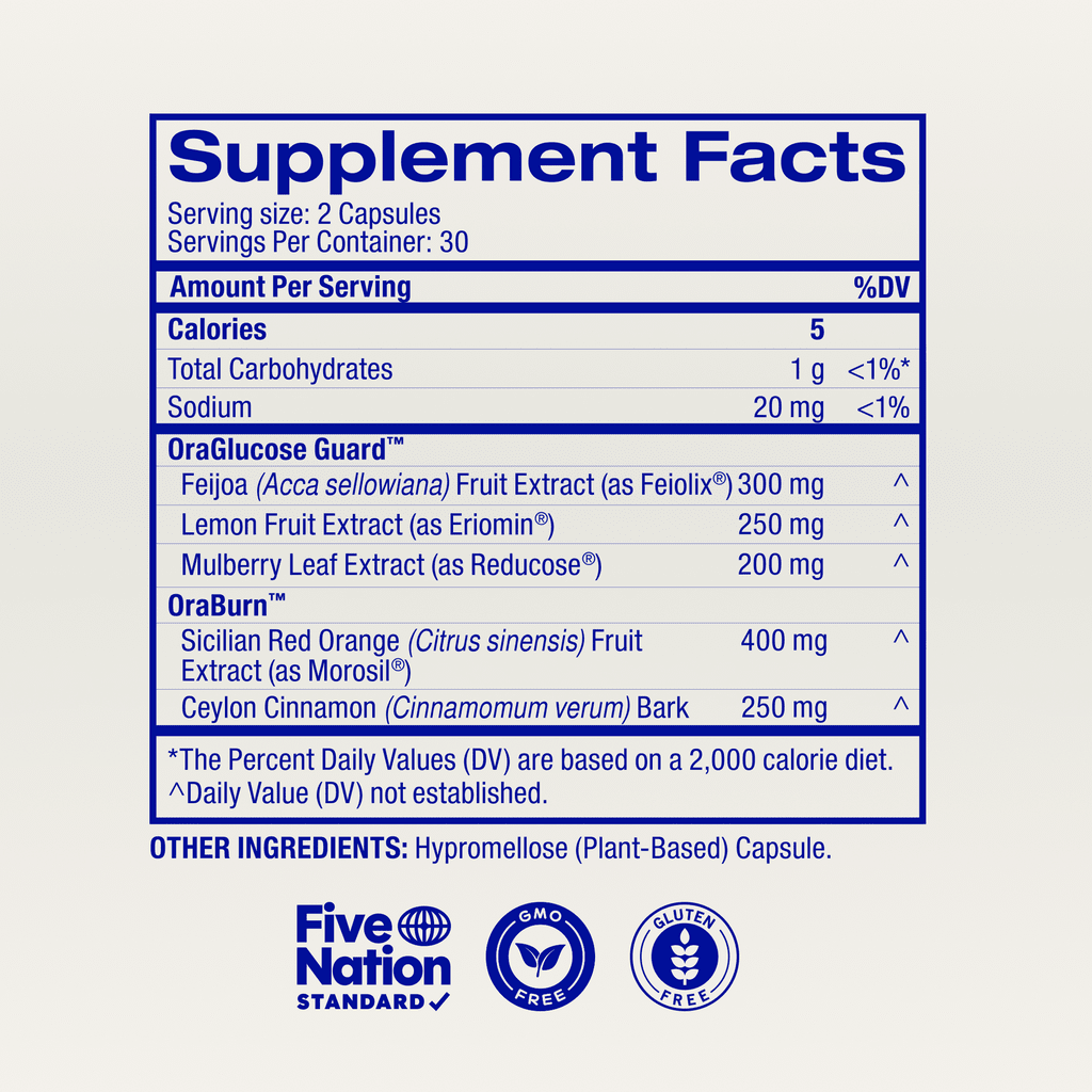 Natural GLP - 1 Support - Echo Market