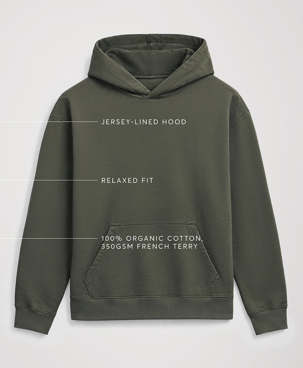 A dusted green pullover hoodie with white text overlays detailing its features: &