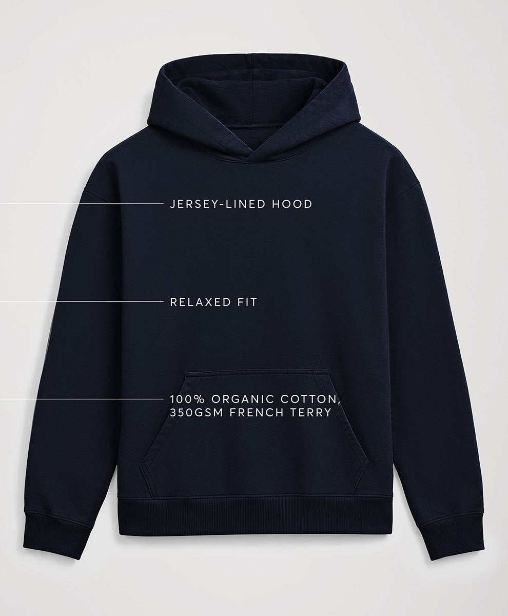 A navy blue pullover hoodie with white text overlays detailing its features: &