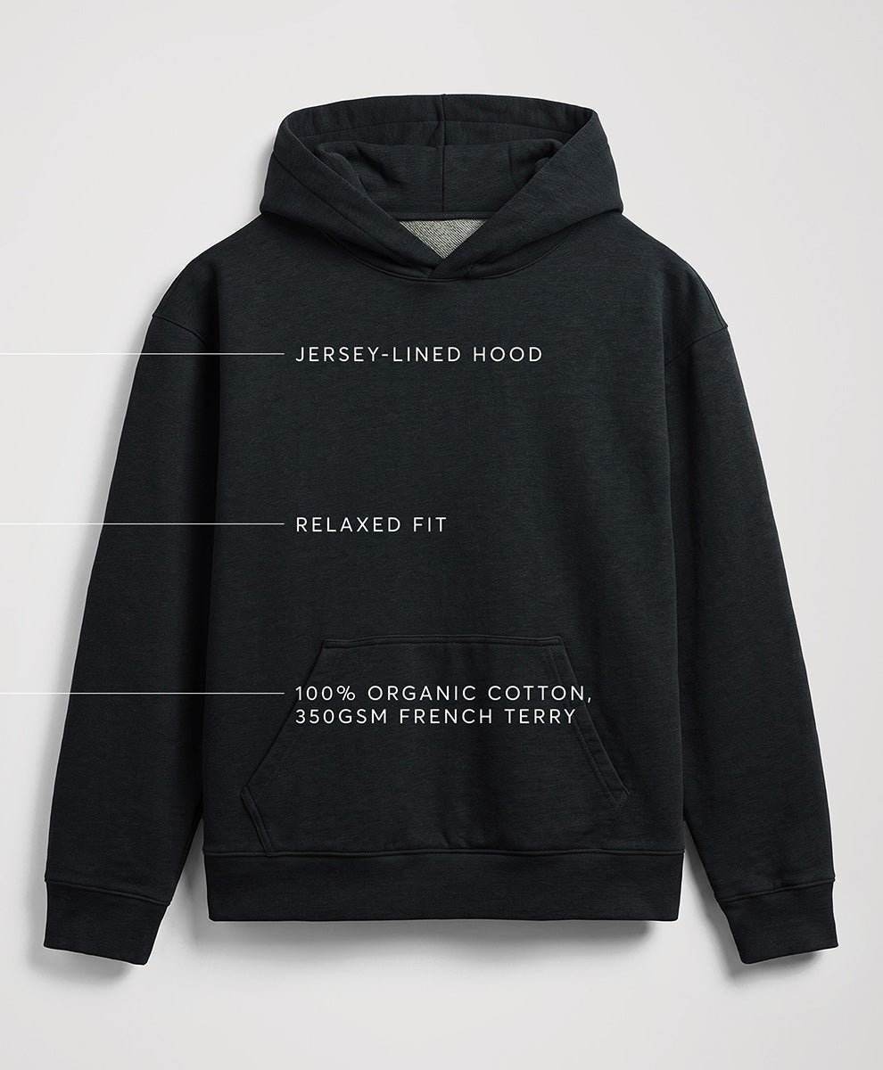 A charcoal heather pullover hoodie with white text overlays detailing its features: &