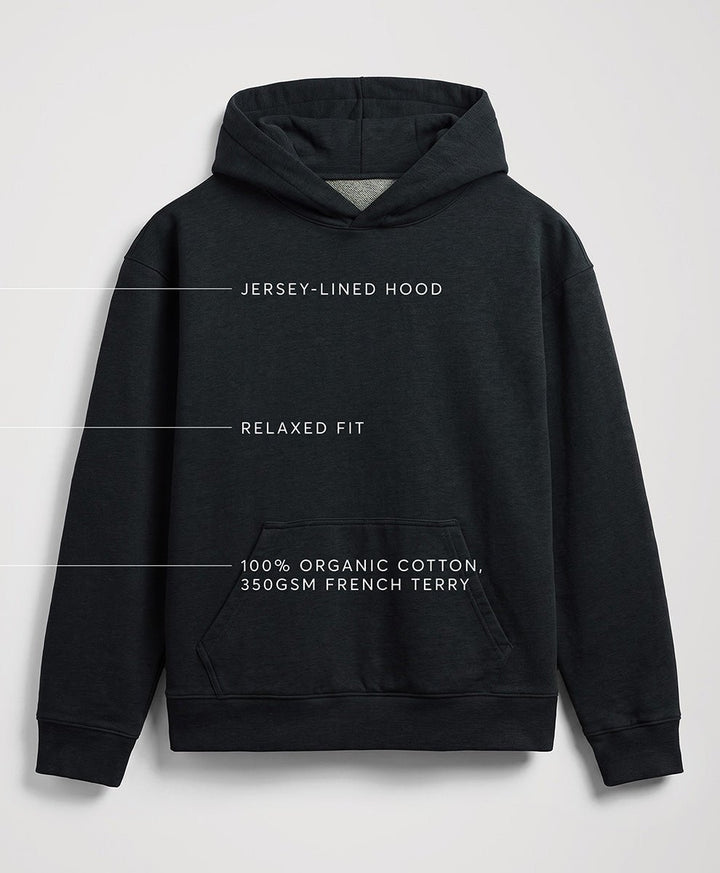 A charcoal heather pullover hoodie with white text overlays detailing its features: &