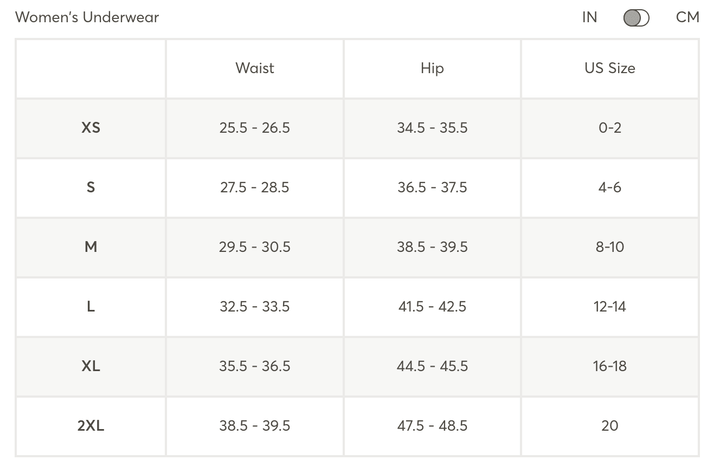 Organic Everyday Classic Fit Bikini - Echo Market