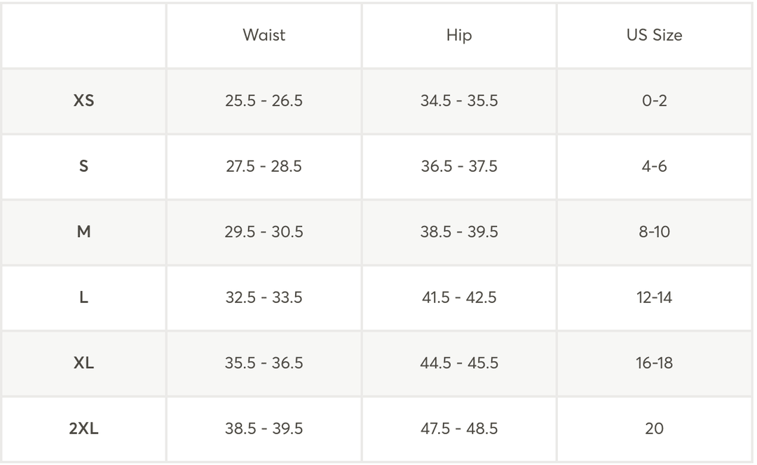 Size chart for waist, hip measurements to US size categories