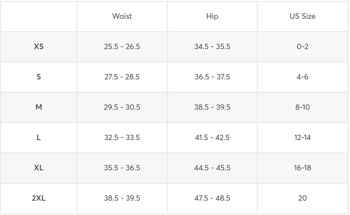 Size chart for waist, hip measurements to US size categories