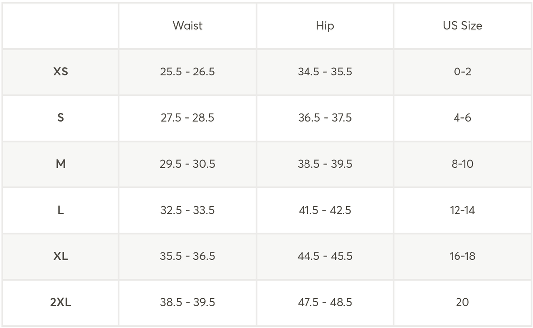 Measurement chart for waist, hip, and US size with labeled columns