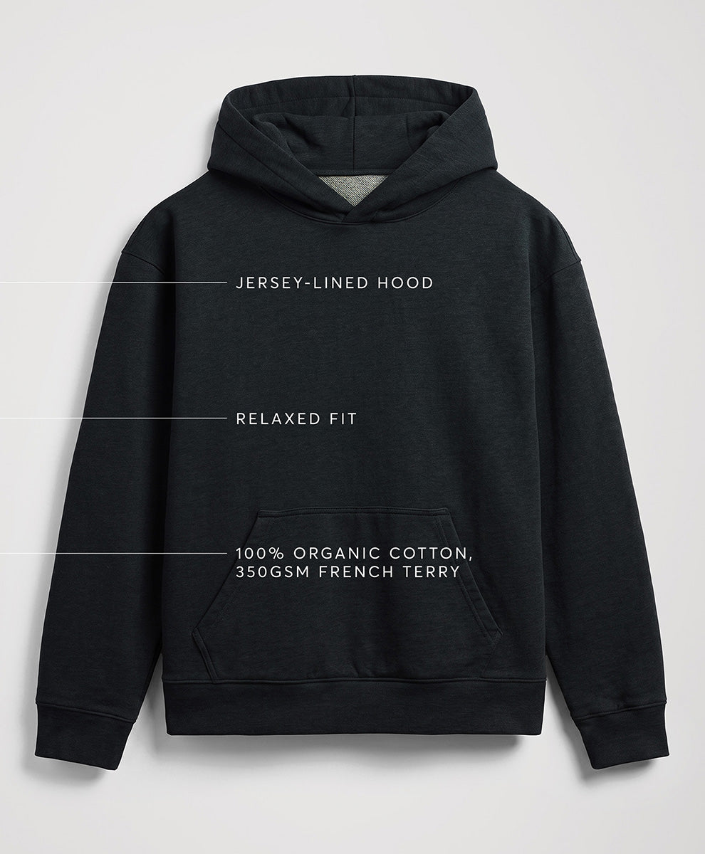 A charcoal heather pullover hoodie with white text overlays detailing its features: &
