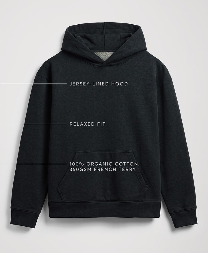 A charcoal heather pullover hoodie with white text overlays detailing its features: &