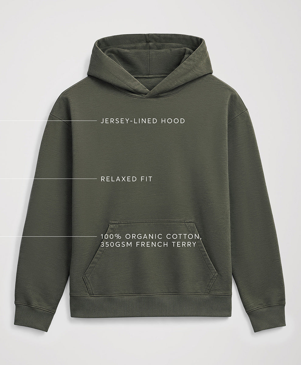 A dusted green pullover hoodie with white text overlays detailing its features: &