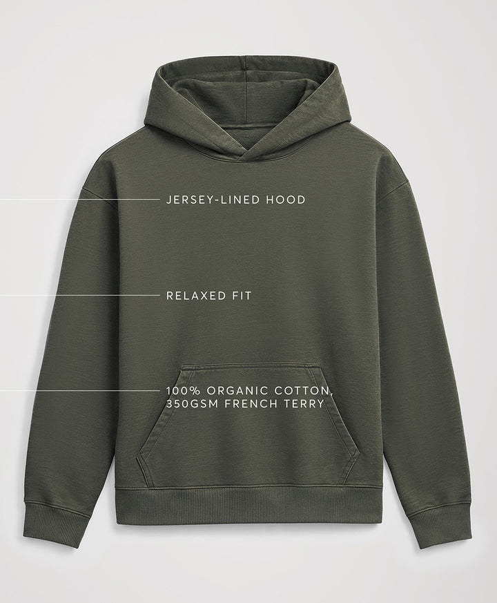 A dusted green pullover hoodie with white text overlays detailing its features: &