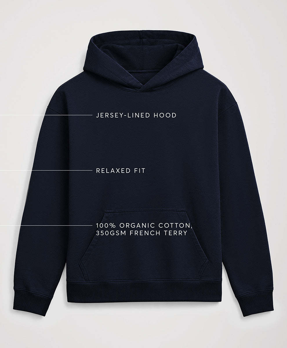 A navy blue pullover hoodie with white text overlays detailing its features: &