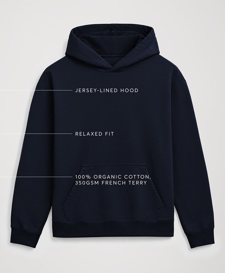 A navy blue pullover hoodie with white text overlays detailing its features: &