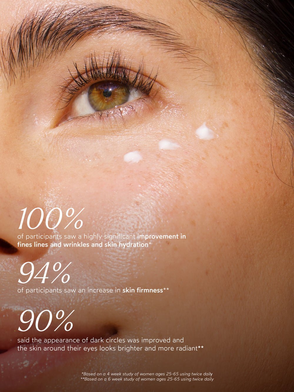 Pure Radiance Supreme Eye Cream - Echo Market