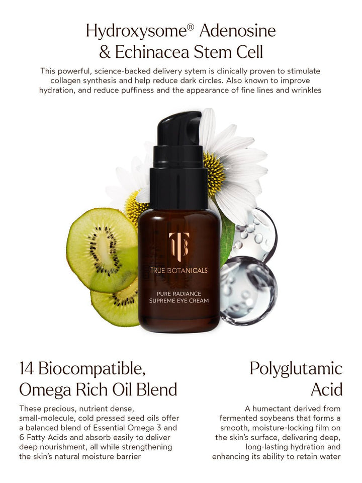 Pure Radiance Supreme Eye Cream - Echo Market