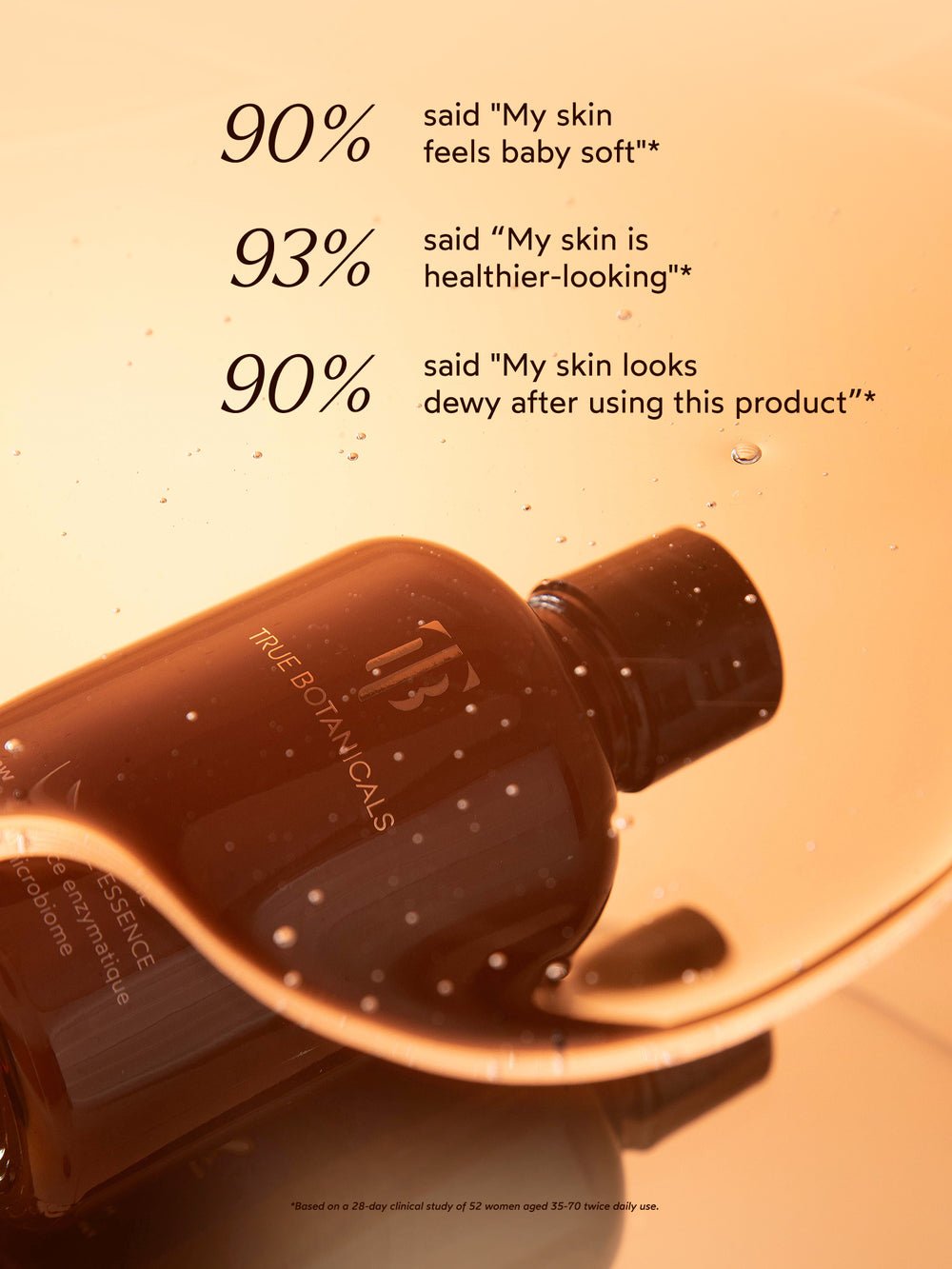 Renew Microbiome Enzyme Essence - Echo Market
