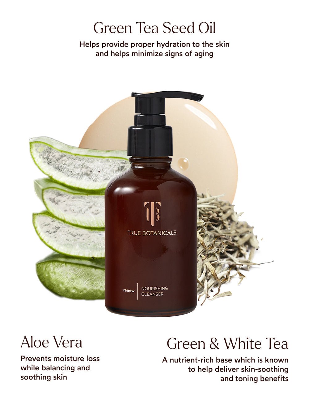Renew Nourishing Cleanser - Echo Market