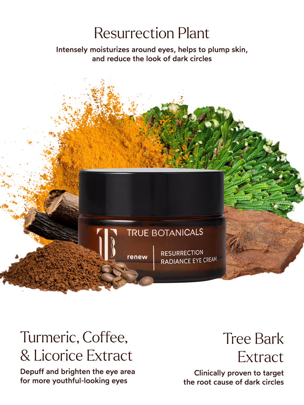 Renew Resurrection Radiance Eye Cream - Echo Market
