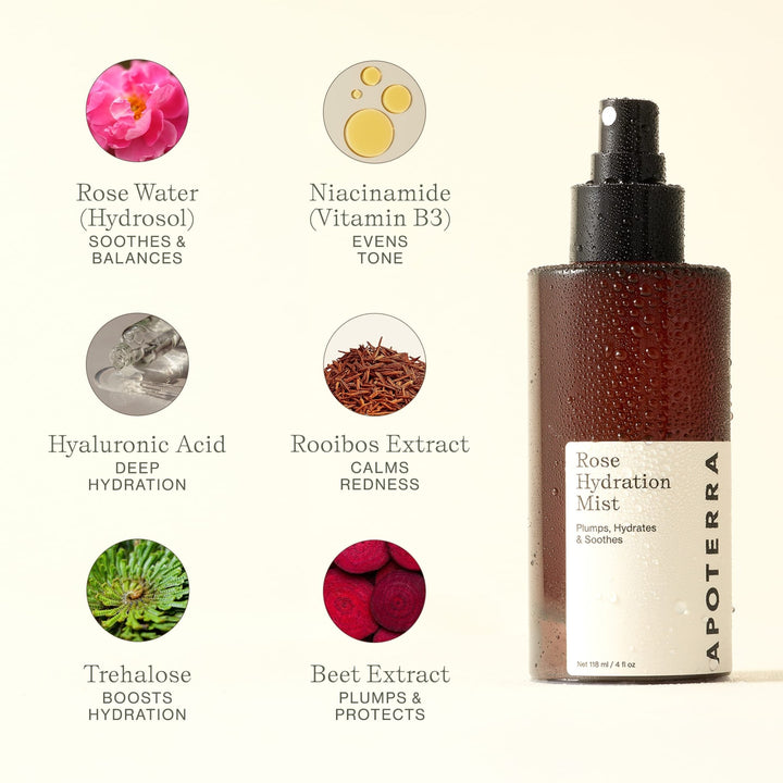 Rose Essential Hydration Mist - Echo Market