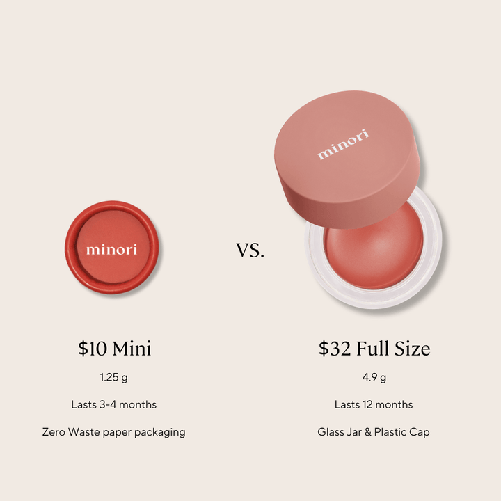 Scarlet | Zero Waste Cream Blush Mini - Echo Market