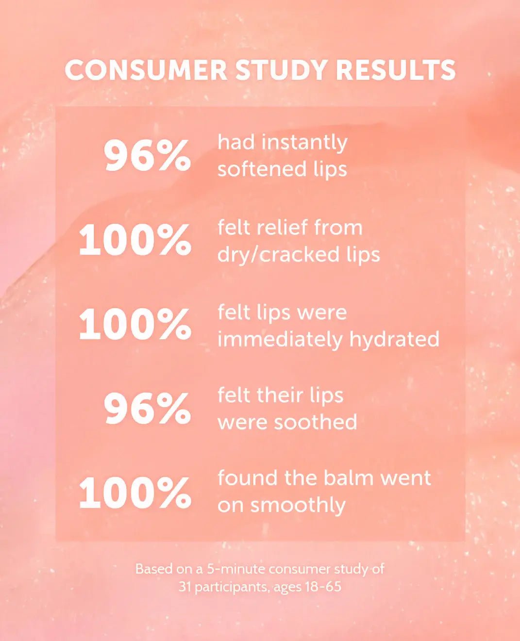 SEA KISS | Plumpy Lip Balm - Echo Market
