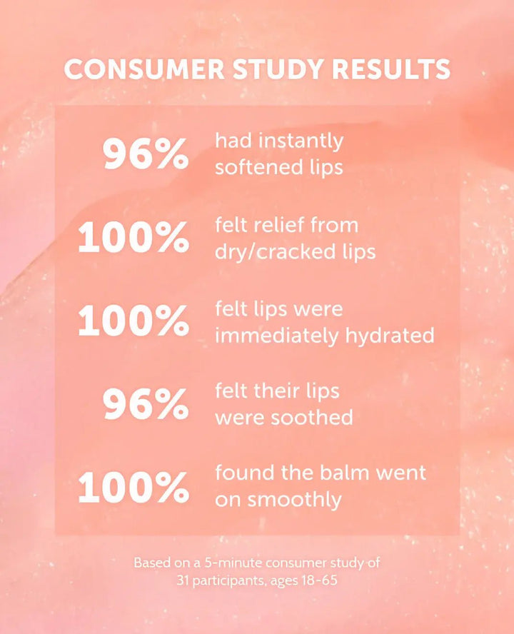 SEA KISS | Plumpy Lip Balm - Echo Market