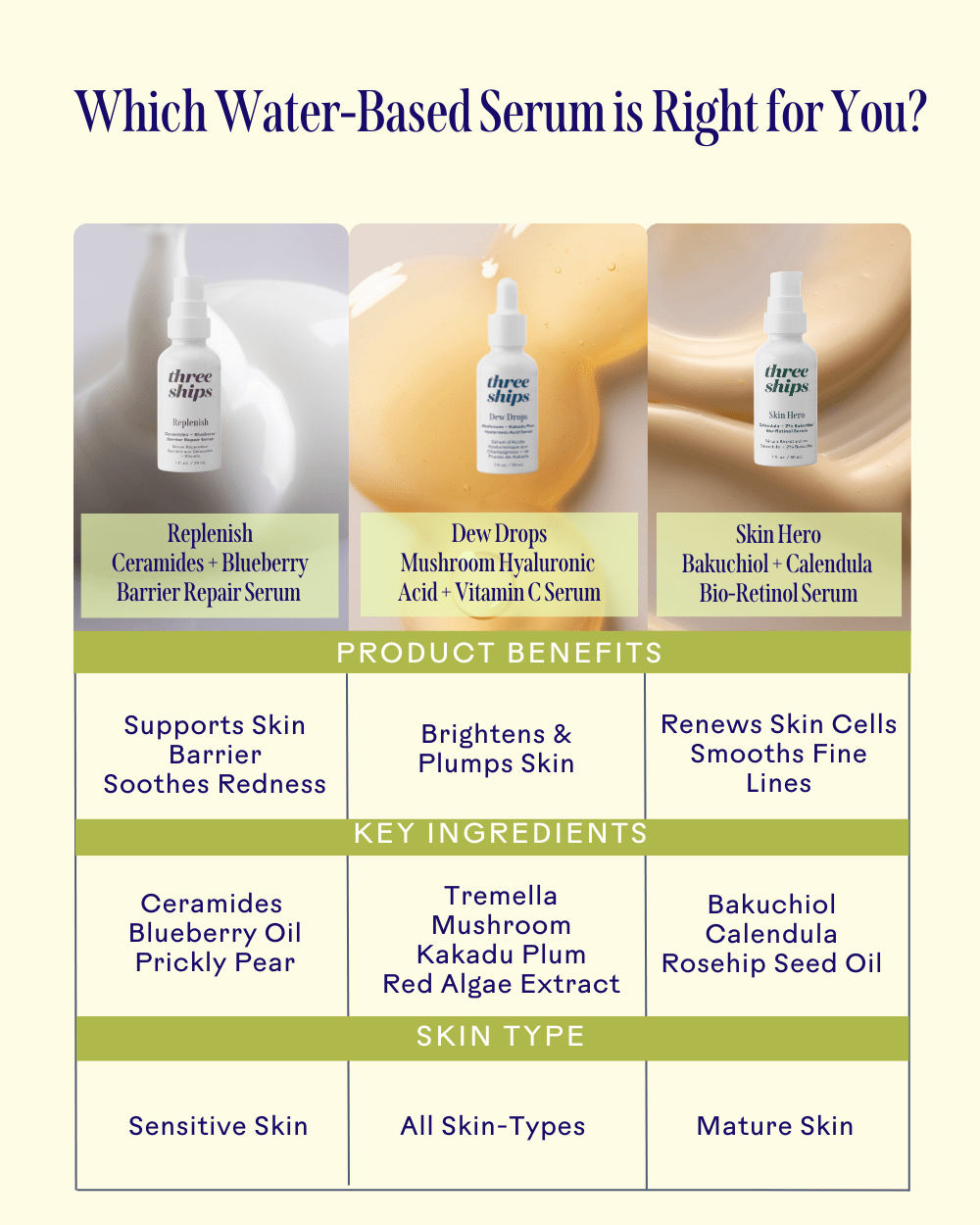 Skin Hero™ Calendula + 2% Bakuchiol Bio - Retinol Serum - Echo Market