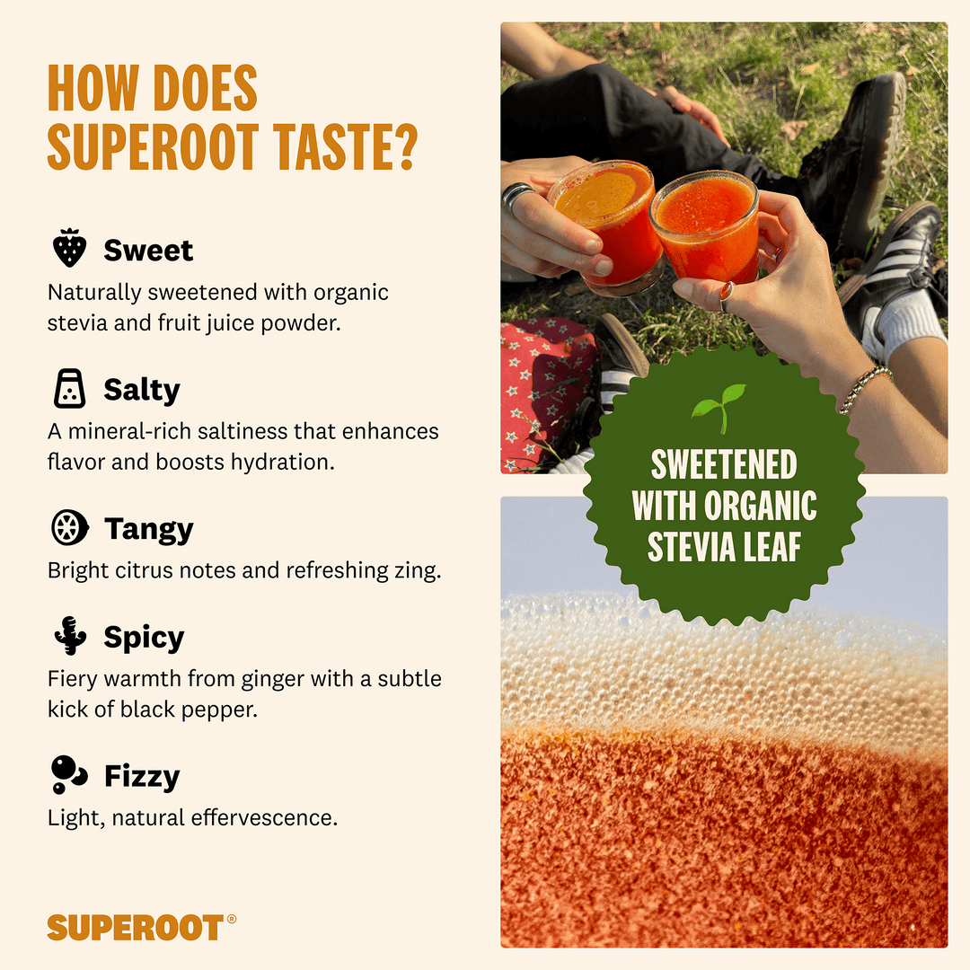 Superoot® Immunity Drink Mix | Ginger Mango Yuzu - Echo Market
