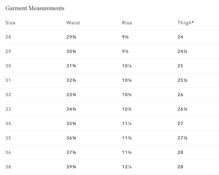 The Easy Short - Echo Market